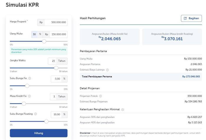 Simulasi cicilan KPR untuk pembelian rumah di berbagai tipe perumahan