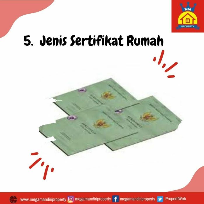 Daftar rumah termurah dengan sertifikat lengkap