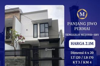 Harga rumah minimalis murah di kawasan baru berkembang