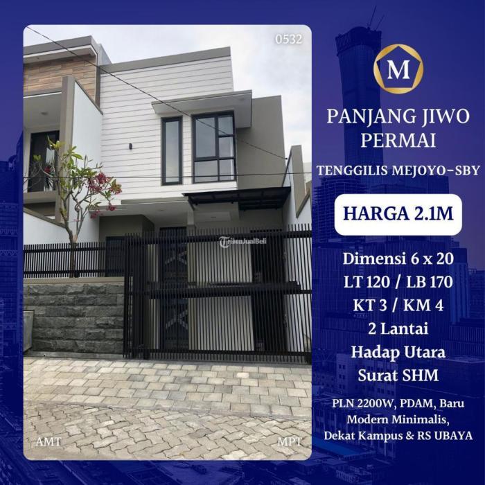 Harga rumah minimalis murah di kawasan baru berkembang