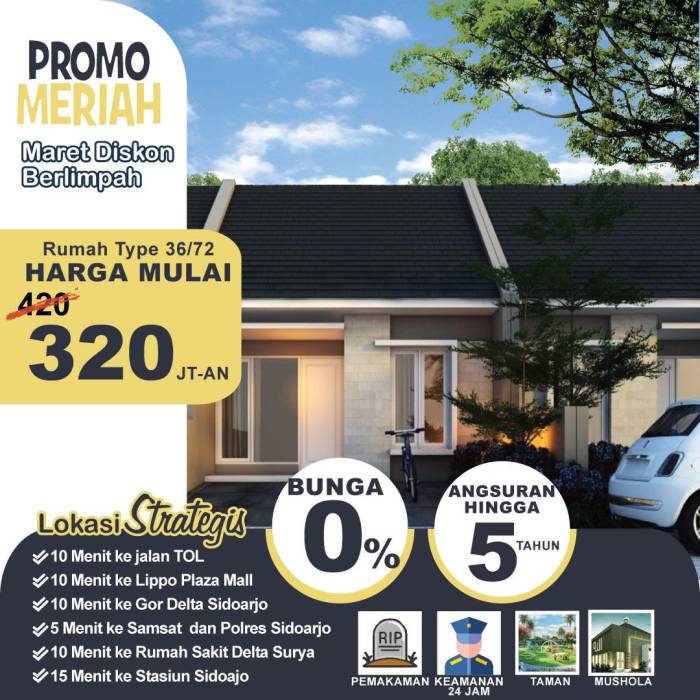 Perumahan Murah