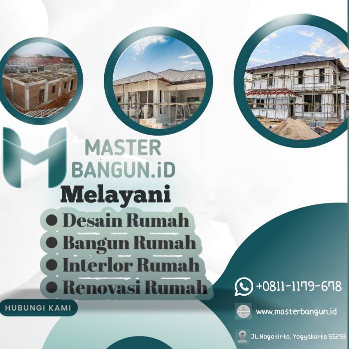 Analisis biaya tambahan fasilitas di perumahan modern