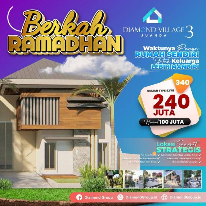 Hunian terjangkau dengan fasilitas lengkap dan keamanan 24 jam