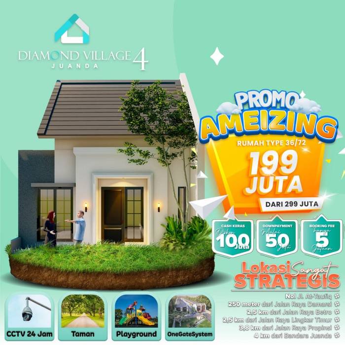 Rumah minimalis harga mulai dari 200 juta-an