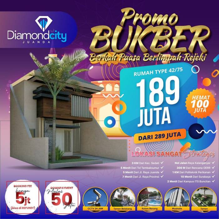 Update harga dan fasilitas terbaru di perumahan pinggir kota