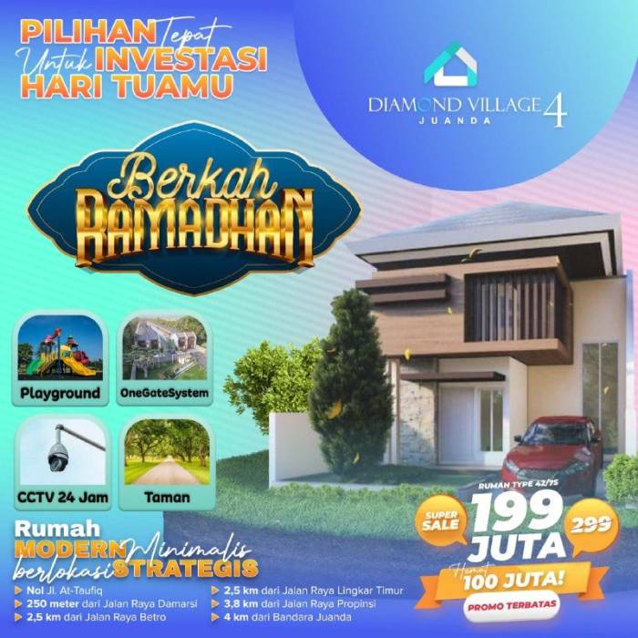 Promo murah Perumahan modern Tipe 42/75 hanya 199juta sidoarjo kota ...