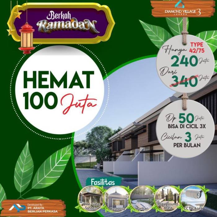 Harga perumahan murah dengan fasilitas lengkap dan keamanan