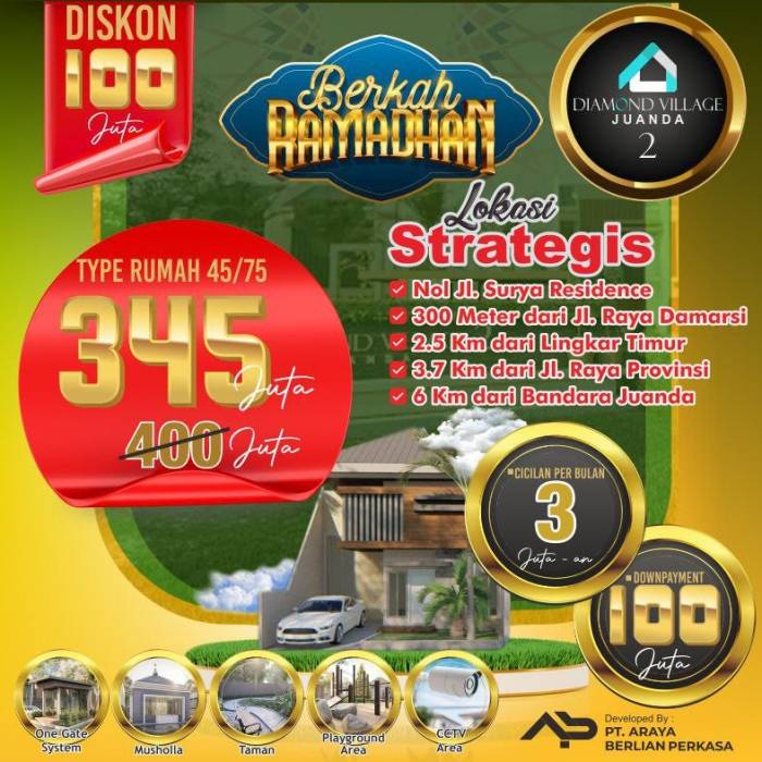Rumah Perumahan Besar Dan Luas Harga Murah di Sidoarjo Kota | by ...
