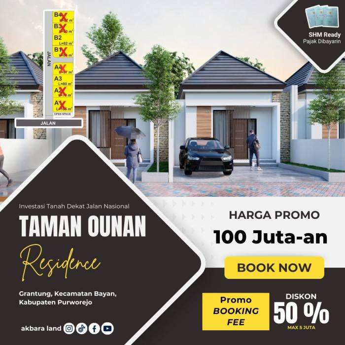 Jual rumah minimalis harga pasar dengan sertifikat lengkap