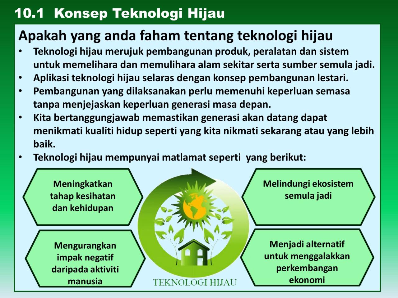 Hijau teknologi