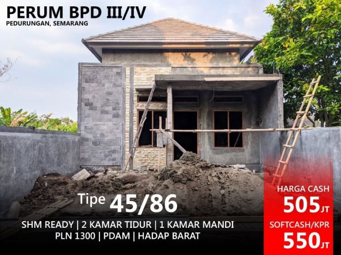 Daftar perumahan dengan sistem keamanan 24 jam dan CCTV terpasang