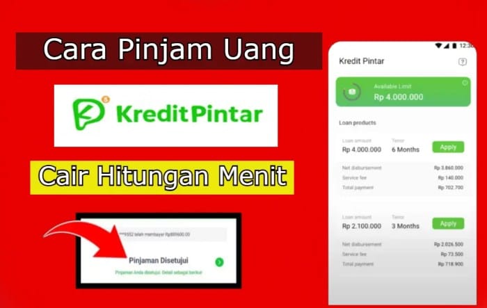 Pengajuan kredit rumah dengan bunga rendah