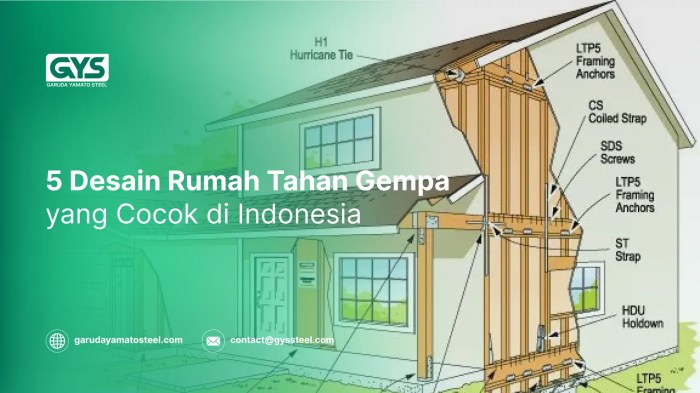 Rumah tahan gempa upvc berbahan material