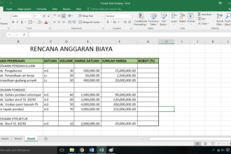 Perencanaan anggaran pembelian rumah dengan cicilan ringan