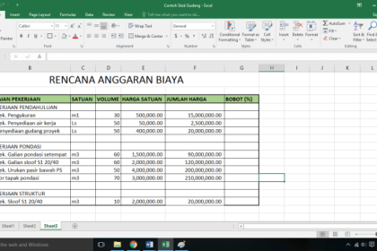 Perencanaan anggaran pembelian rumah dengan cicilan ringan