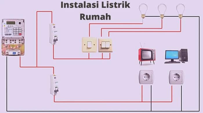 Bandung listrik perbaikan tekhnik hasa tukang jasa panel instalasi infopromodiskon