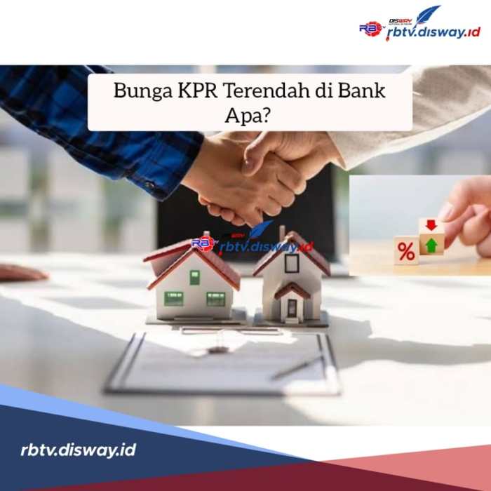 Pengajuan kredit rumah dengan bunga rendah dan tenor panjang