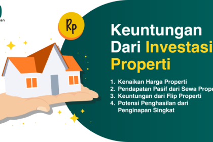 Tanah investasi kavling keuntungan membeli lippo terus meroket mengapa ketahui kamu bisnis menguntungkan diperbolehkan islam jenis cari tau