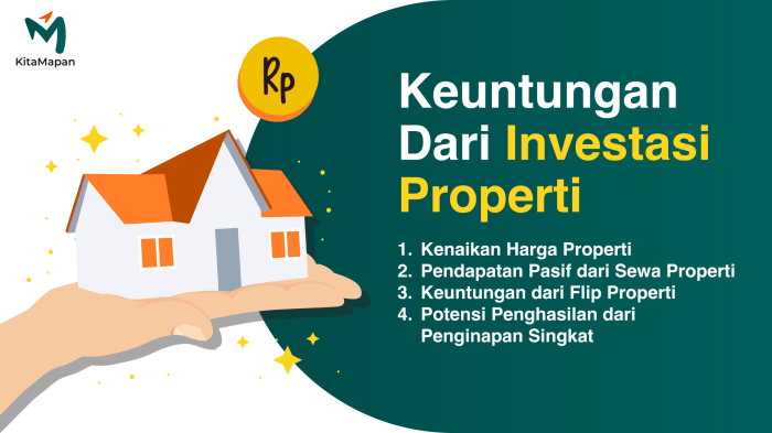 Tanah investasi kavling keuntungan membeli lippo terus meroket mengapa ketahui kamu bisnis menguntungkan diperbolehkan islam jenis cari tau