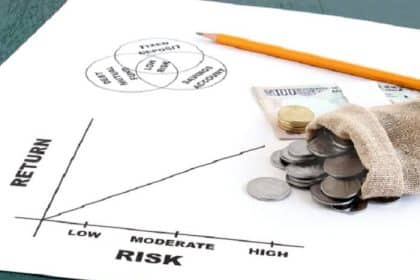Risiko investasi properti dan cara mengelolanya