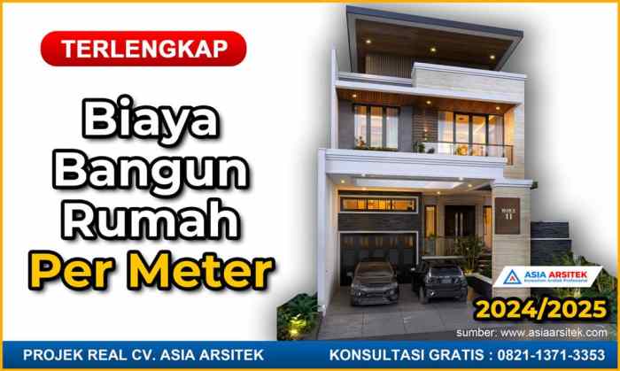 Biaya jasa kontraktor renovasi rumah per meter persegi 2025
