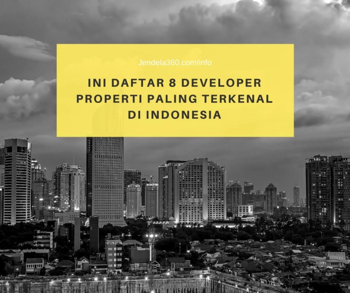 Review developer perumahan terpercaya di Indonesia