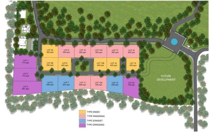 Perumahan dengan Taman dan Ruang Hijau