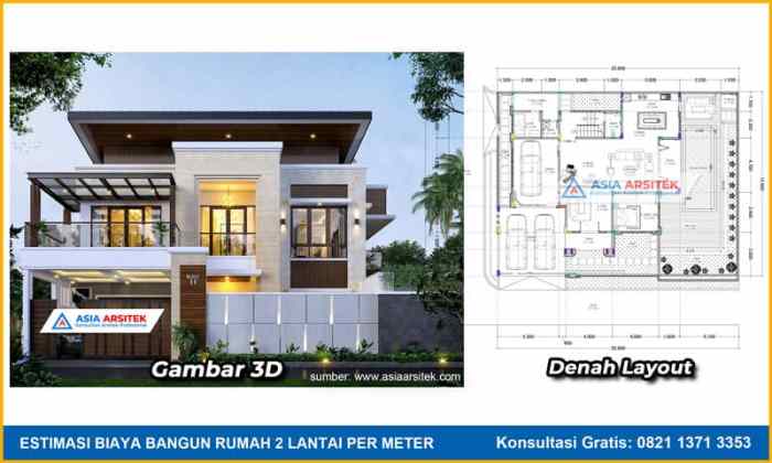 Penawaran rumah minimalis murah tahun 2025