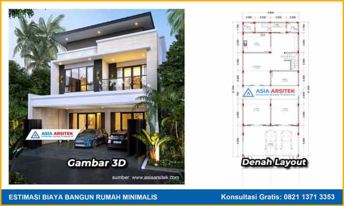 Rab anggaran rencana biaya contoh lantai minimalis tipe kayu singapore interior sikatabis Estimasi anggaran rumah minimalis murah biaya hemat
