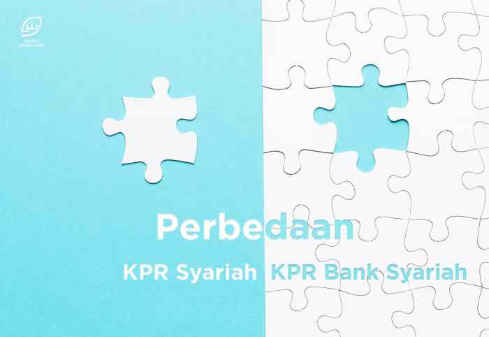 Perbandingan KPR bank pemerintah dan swasta