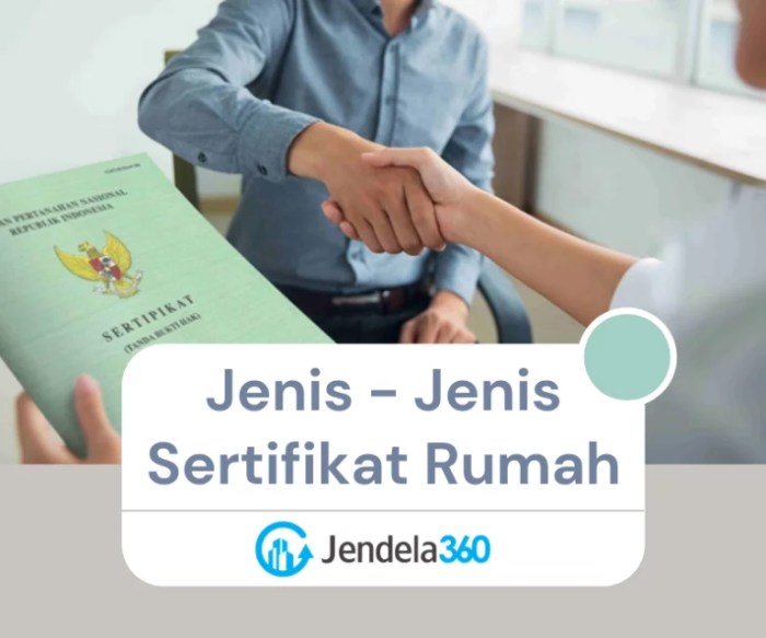 Daftar rumah dijual dengan sertifikat lengkap dan legalitas jelas