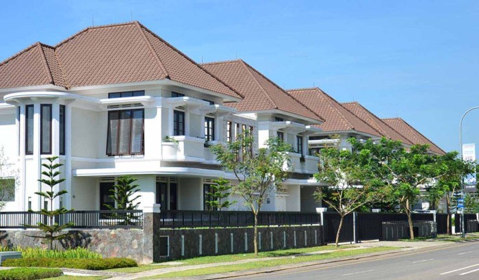 Tips memilih perumahan dengan fasilitas keamanan dan olahraga terbaik