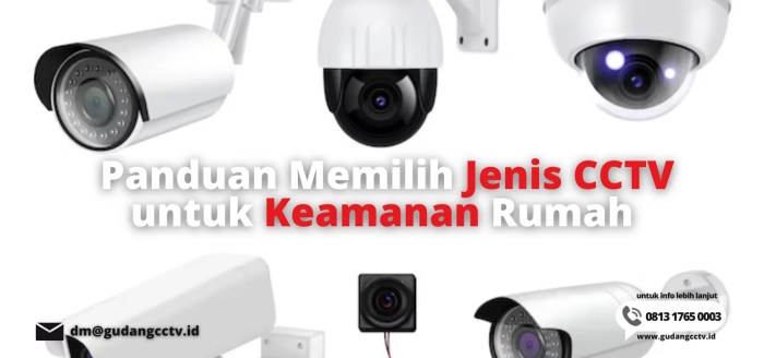 Daftar perumahan dengan sistem keamanan 24 jam dan CCTV terpasang