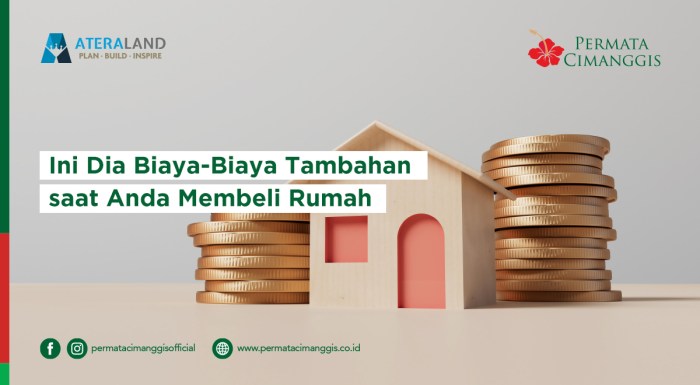 Biaya membeli tambahan memperhatikan harus beli