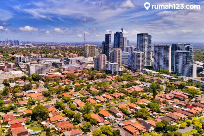 Tips memilih perumahan pinggir kota yang dekat dengan pusat aktivitas