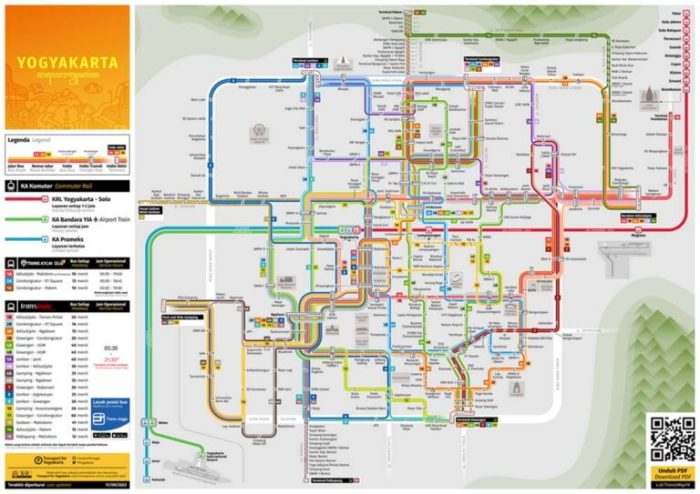 Transportasi peta jalur rel