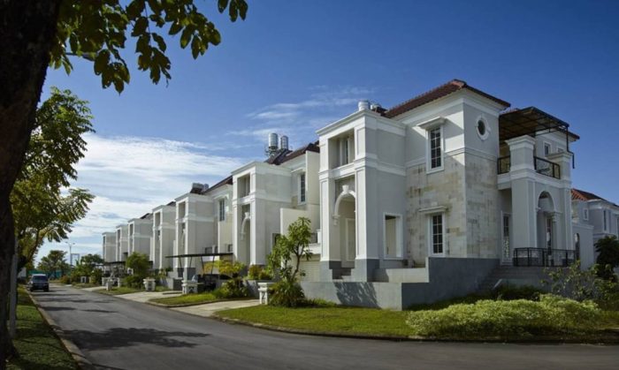 Perbandingan tipe rumah dan luas lahan di perumahan elit