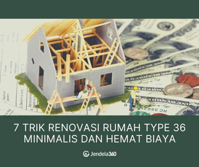 Biaya renovasi rumah tipe 21 jadi 36 lengkap 2025