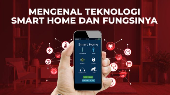 Teknologi Terbaru dalam Perumahan