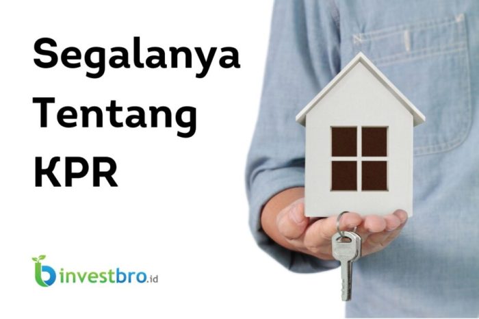 KPR (Kredit Pemilikan Rumah)