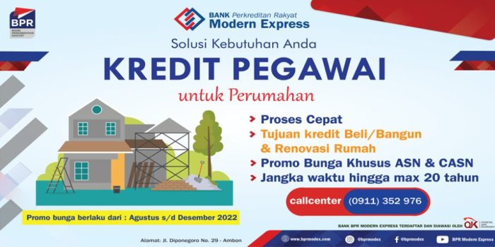 Pembiayaan dan Kredit Perumahan