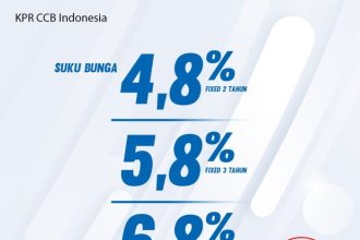 Perbandingan suku bunga KPR dari bank-bank terpercaya