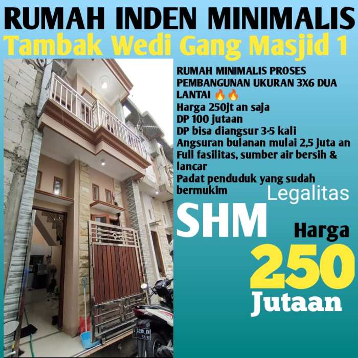 Rumah minimalis harga mulai dari 200 juta-an