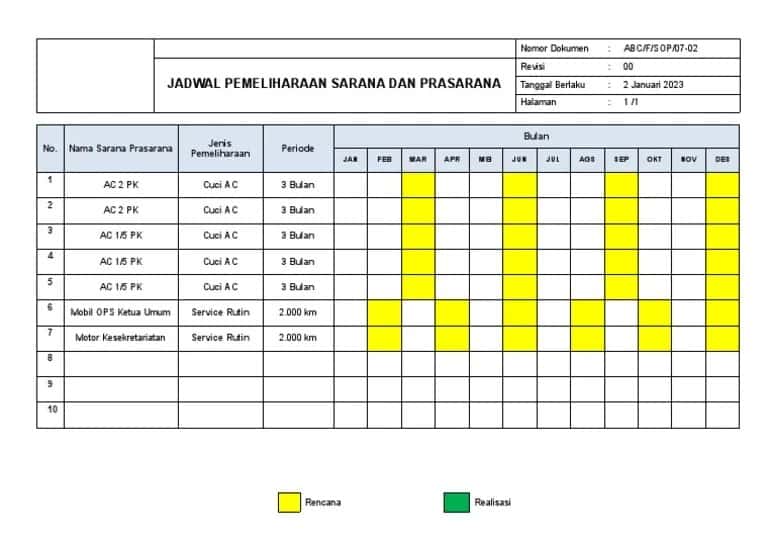 Jadwal pemeliharaan rutin rumah