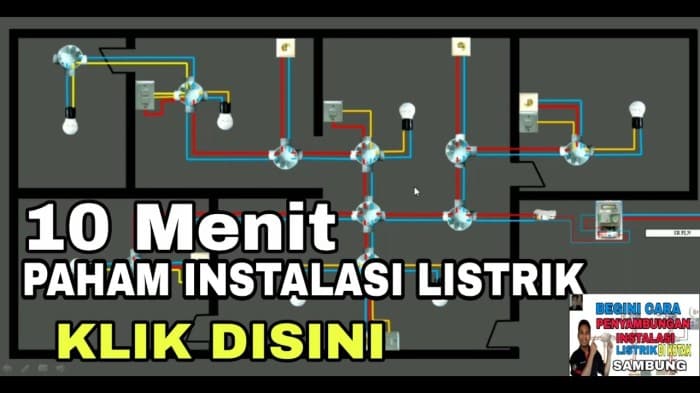 Langkah mudah perbaikan instalasi listrik rumah