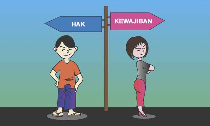Hak dan kewajiban pemilik rumah