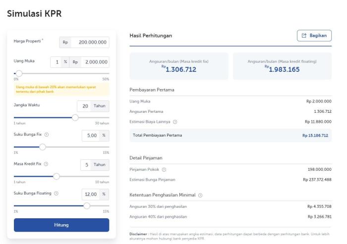 Simulasi pengajuan KPR dengan gaji 5 juta per bulan