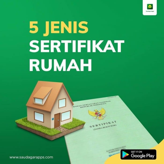 Daftar rumah termurah dengan sertifikat lengkap