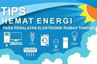 Tren pencahayaan rumah hemat energi dan estetis