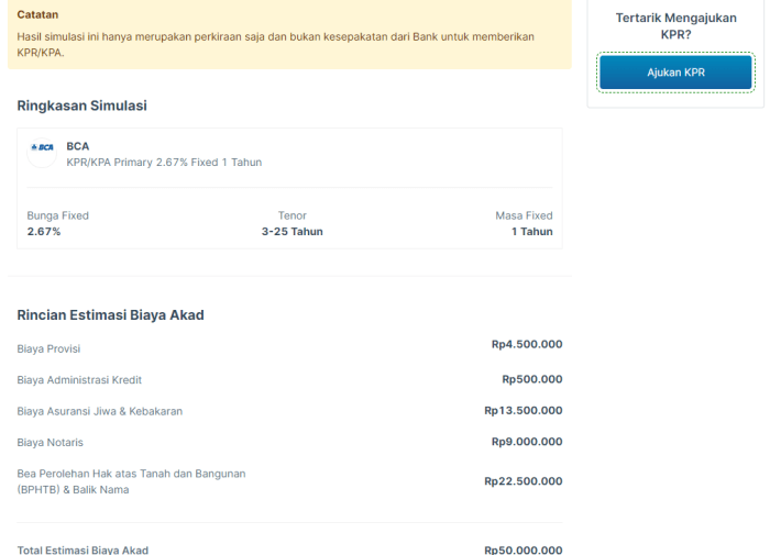Cara mendapatkan bunga KPR ringan dan tenor panjang